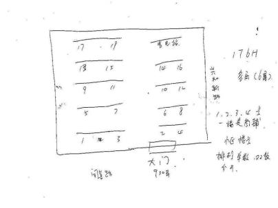 闻喜路930弄