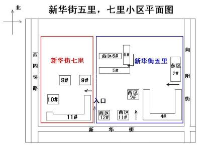 新华街七里 3室 1厅 80.3平米