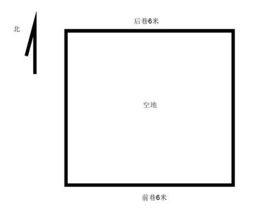 海丰安东管区叶厝寮村晖达珠宝厂南侧地皮 96平米